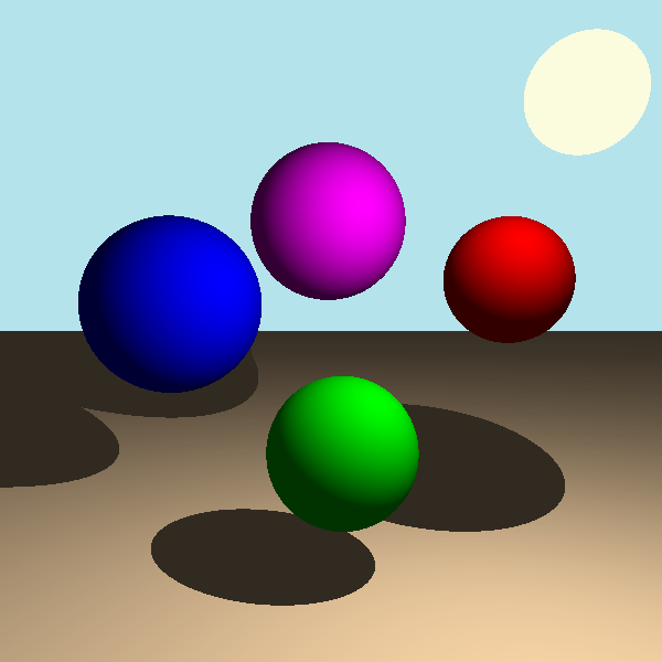 Spheres with diffuse shading