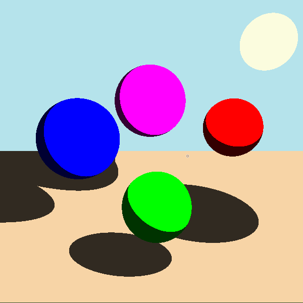 Some spheres with shadows